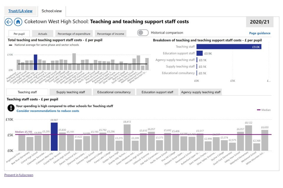 Screen shot of finance tool