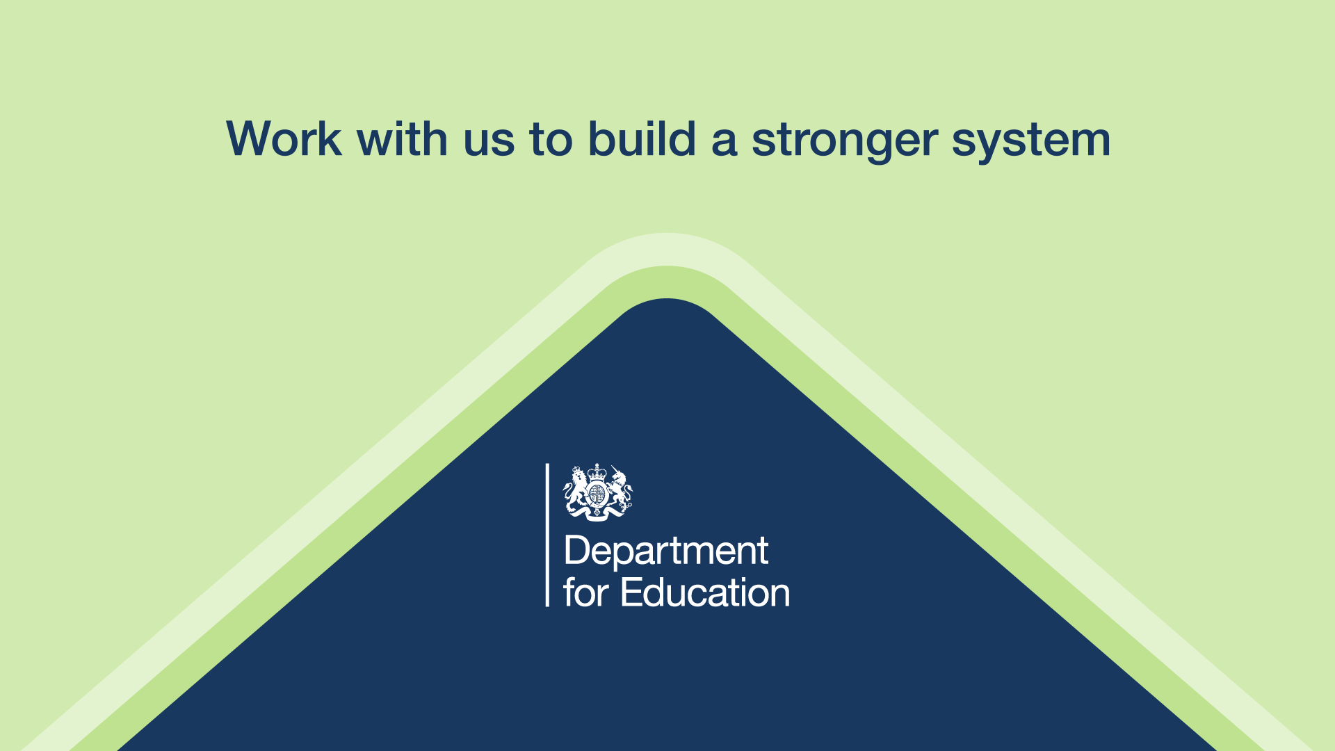 diagram showing school resource management strategy