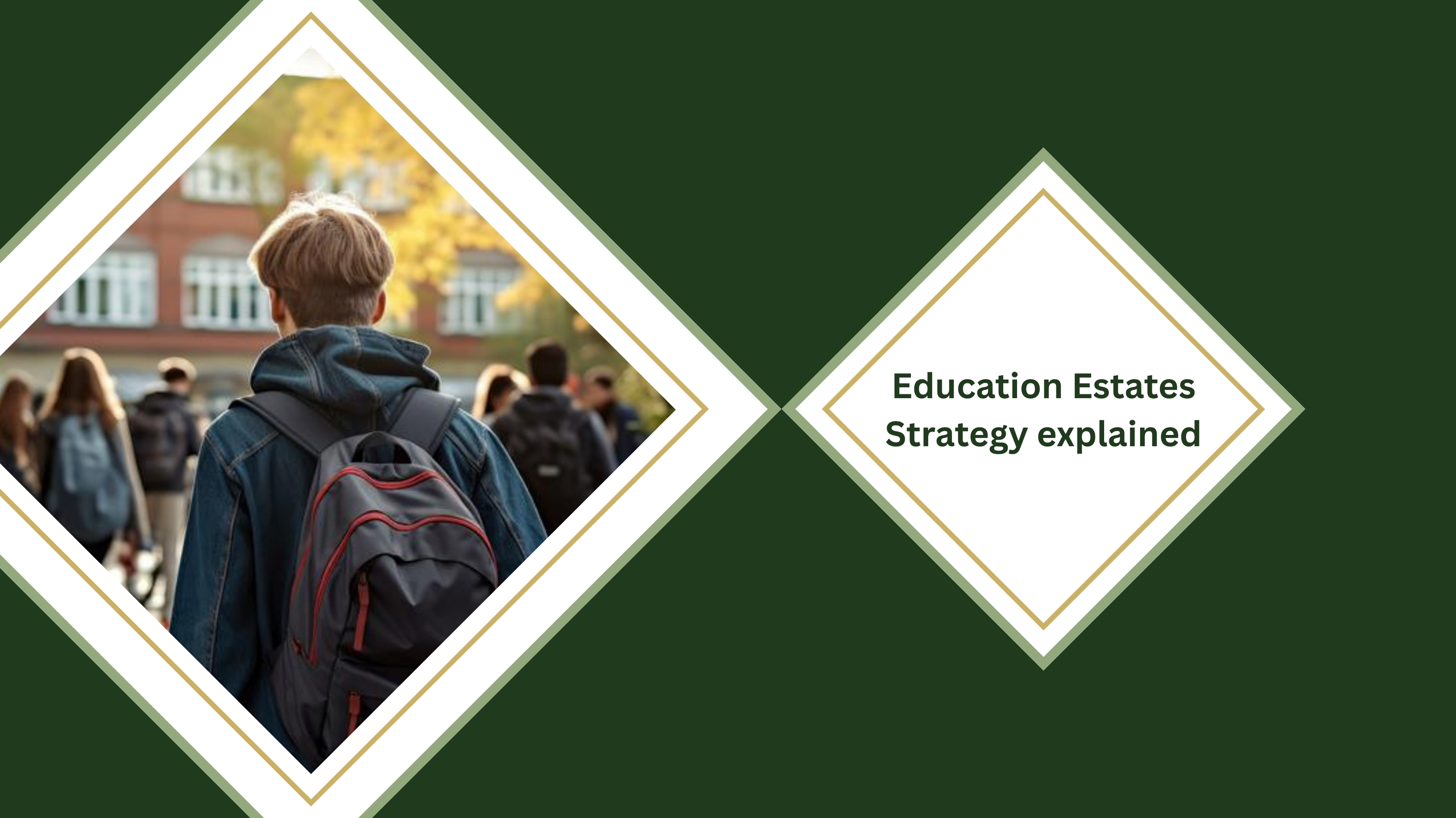 Image of pupil walking towards a school building. 
Text reads: Education Estates Strategy explained